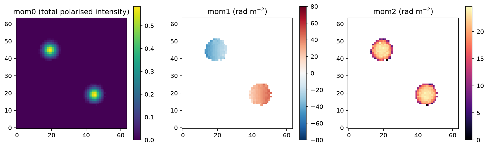 ../_images/examples_rmclean_3d_19_1.png